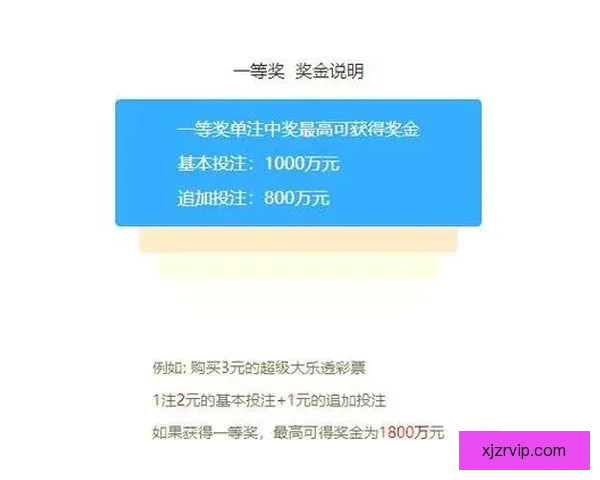真人现金投注网站带你体验真实娱乐乐趣让每一次下注都充满惊喜与刺激 真人现金投注网站带你体验真实娱乐乐趣让每一次下注都充满惊喜与刺激
