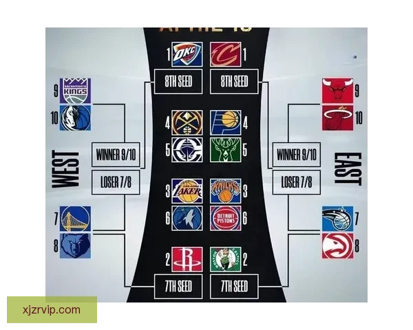 NBA扩军真相揭秘联盟只为多两支摆烂球队圈钱 NBA扩军真相揭秘联盟只为多两支摆烂球队圈钱