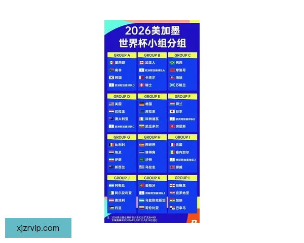 2026年世界杯参赛队伍解析各大洲实力对比与新兴强队崛起 2026年世界杯参赛队伍解析各大洲实力对比与新兴强队崛起