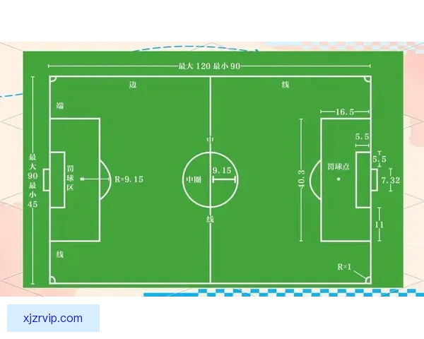 世界杯赛事深度解析与精准足球竞猜策略全指南