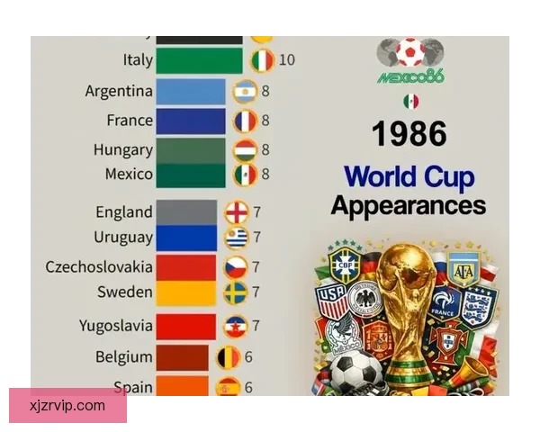 2026年世界杯各参赛队伍预测及实力分析