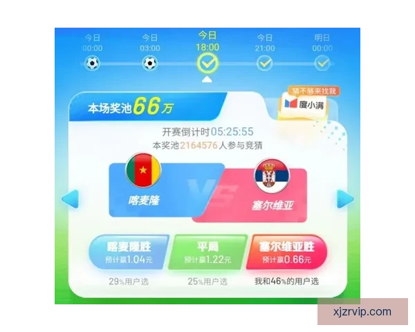 畅玩世界杯竞猜游戏，享受刺激竞猜体验，预测冠军赢大奖，尽在世界杯竞猜平台