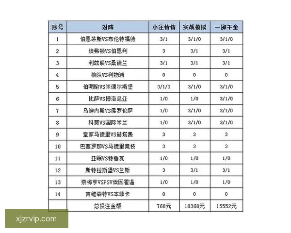 全面解析体育竞猜入口平台优势与风险，带你了解如何选择最适合的投注方式