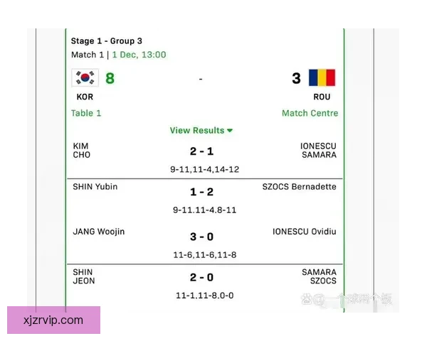 世界杯竞猜赔率全面解析与最新赛果趋势深度指南