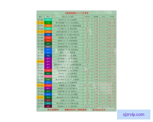 世界杯竞猜赔率全面解析与最新赛果趋势深度指南
