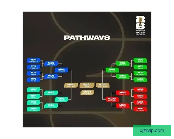 世界杯足球赛精彩对决全解析及精准竞猜预测策略指南