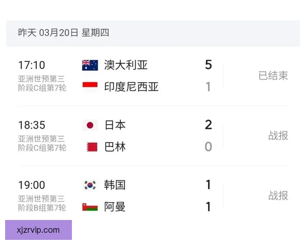 聚焦2026世界杯夺冠赔率变化趋势与热门球队实力格局深度解析