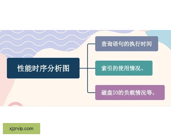世界杯跟单实战技巧与稳定盈利策略全面解析助赢率持续提升指南